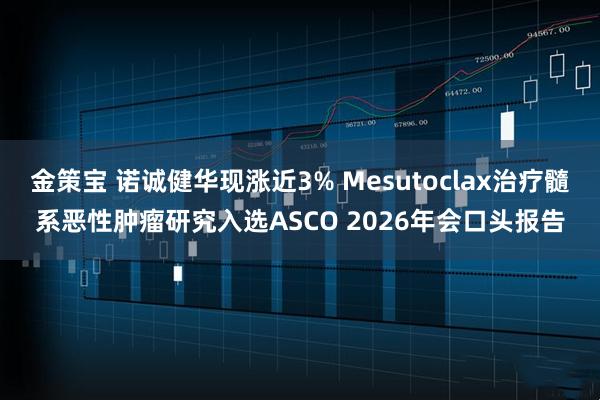 金策宝 诺诚健华现涨近3% Mesutoclax治疗髓系恶性肿瘤研究入选ASCO 2026年会口头报告